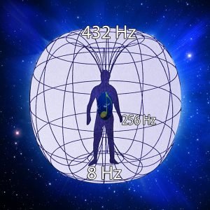 Frequentie Healing. Wij zijn Frequentie.