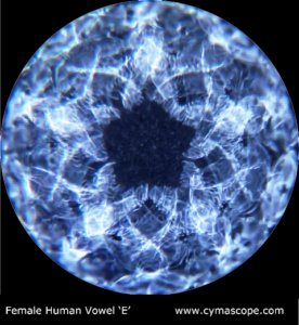 Cymatica beeld van de gezongen klinker i