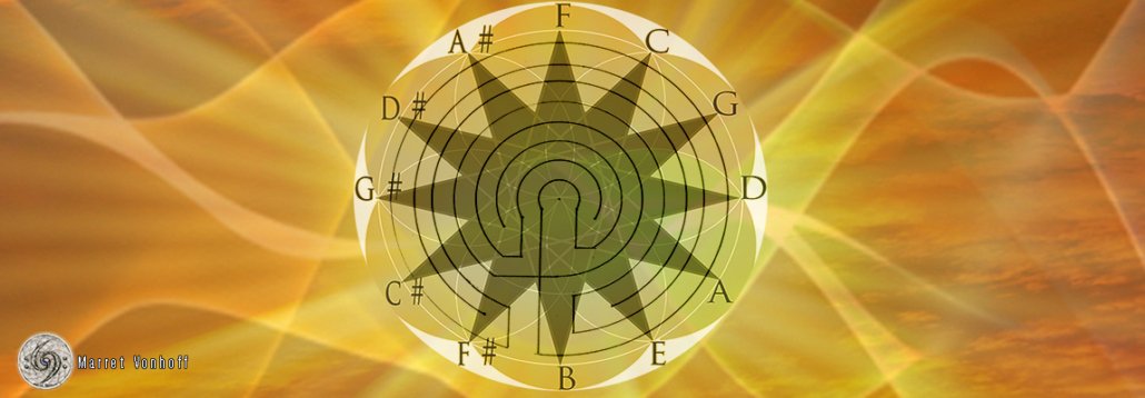 Frequentie Healing - Het Klanklabyrint