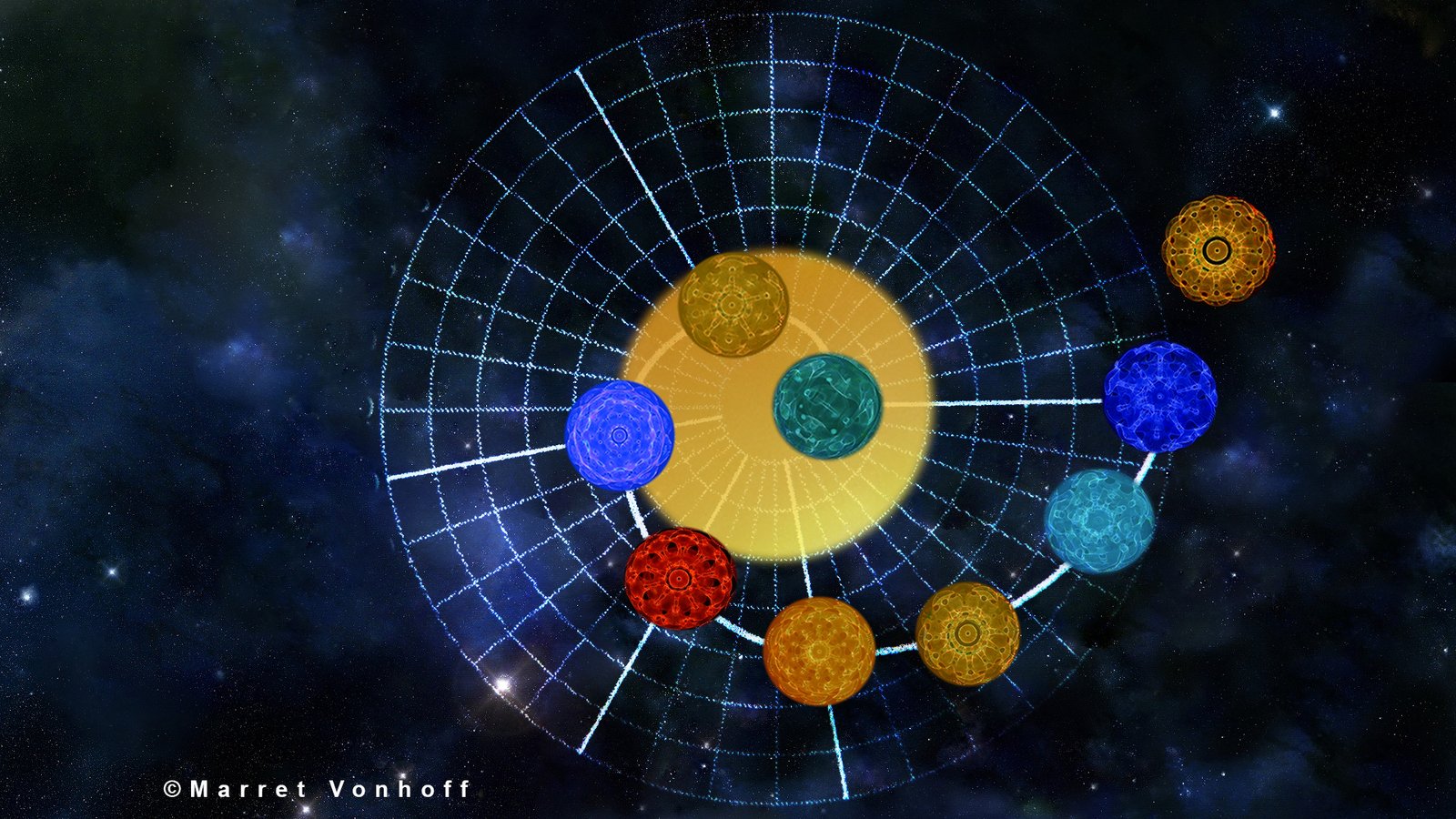 9 planeten spiraal cymatica